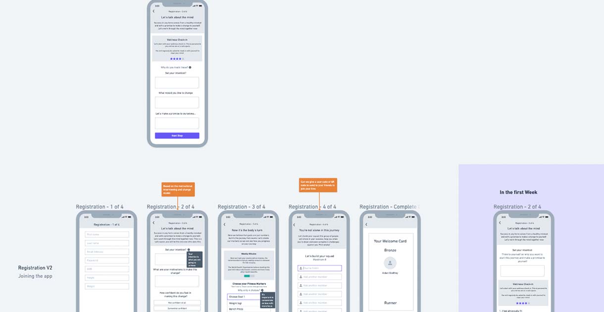 Strivehive wireframe design